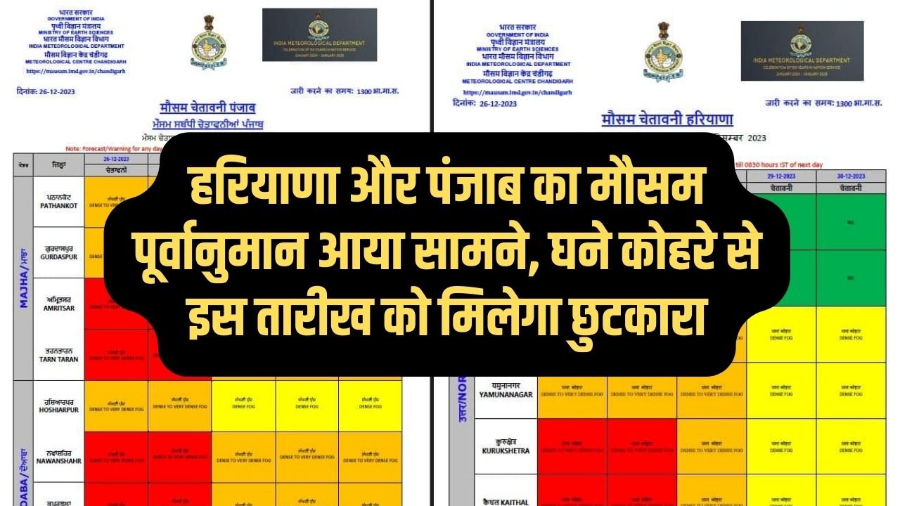 Weather Report: हरियाणा और पंजाब का मौसम पूर्वानुमान आया सामने, घने कोहरे से इस तारीख को मिलेगा छुटकारा