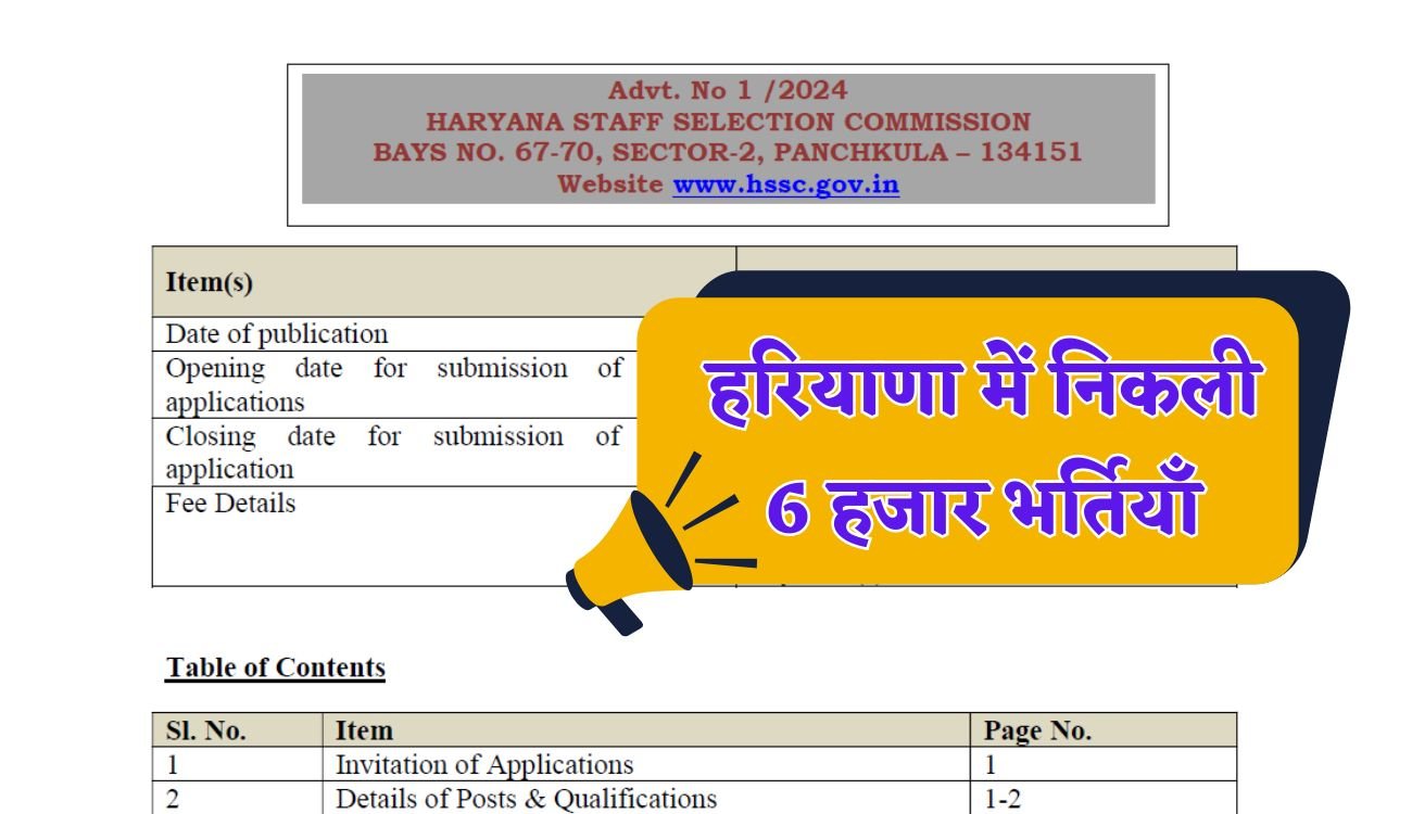 HSSC Update: हरियाणा में निकली 6 हजार भर्तियाँ, जानिए आवेदन की आखिरी तारीख