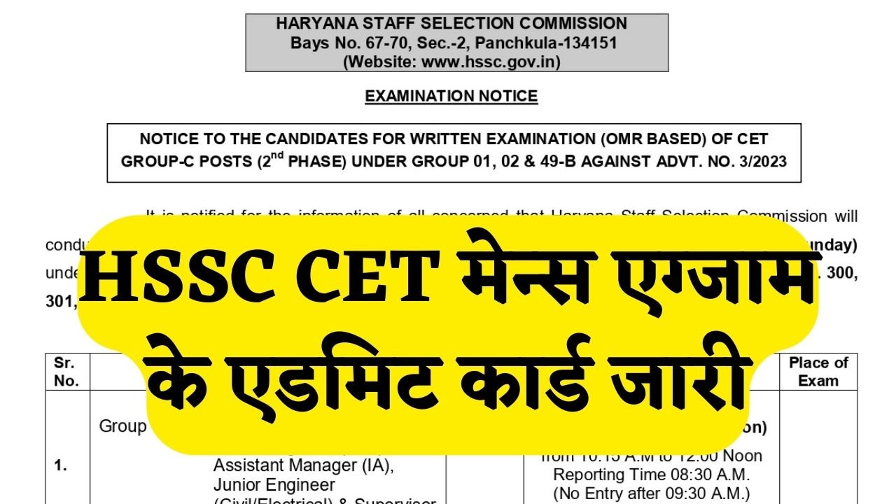 HSSC CET Mains Exam: HSSC CET मेन्स एग्जाम के एडमिट कार्ड जारी, यहां से करें डाउनलोड