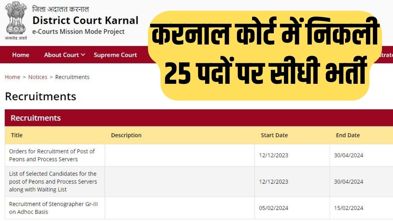 Karnal Court Recruitment 2024: करनाल कोर्ट में निकली सीधी भर्ती, आज से शुरू हुए आवेदन