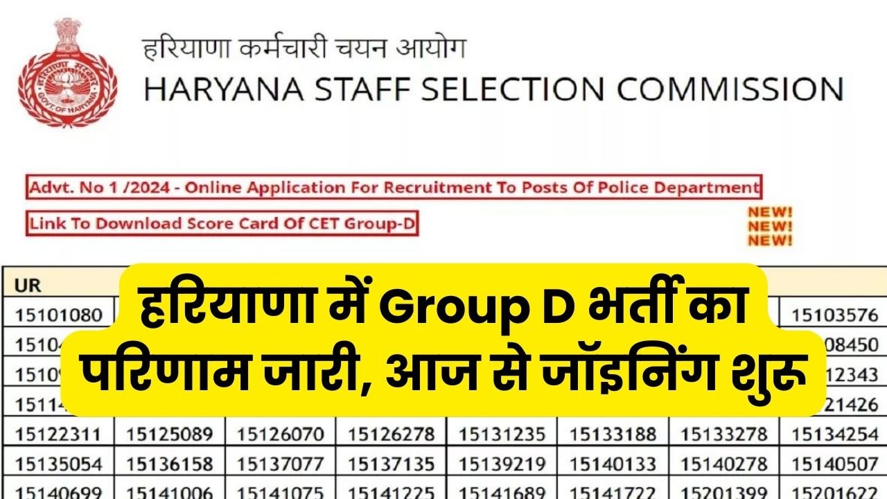 HSSC Group D Results: हरियाणा में Group D भर्ती का परिणाम जारी, आज से जॉइनिंग शुरू